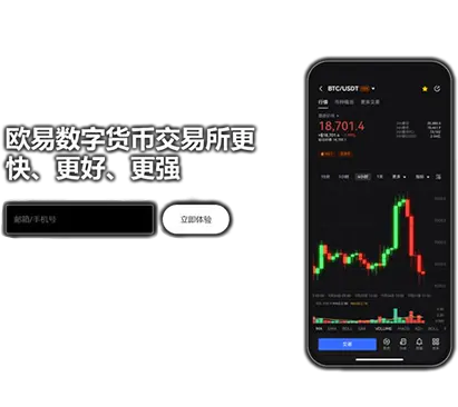 Live Chart Preview